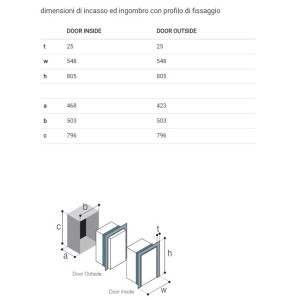 VITRIFRIGO C85iX FRIGO-FREEZER ACCIAIO INOX IV