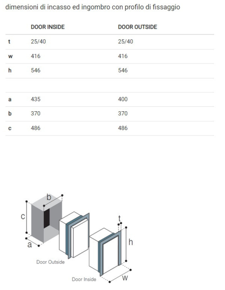 VITRIFRIGO CFR24 XR OCX2 Frigo-Freezer III