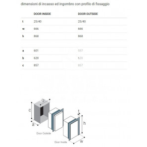 VITRIFRIGO DW180 OCX2 BTX IM IV