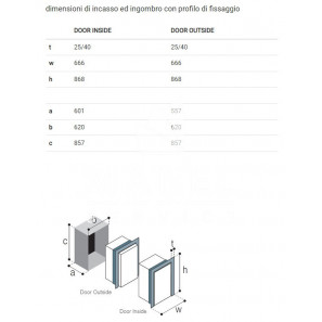 VITRIFRIGO DW180 OCX2 BTX IM IV