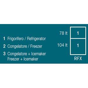 VITRIFRIGO DW180 OCX2 RFX Fridge-Fridge