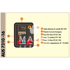 Framework Enermax KL28TSX Current Generator