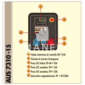 Tecnogen Enermax PK22TSX Current Generator