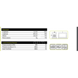 PRAMAC GA10000 10 KVA GPL - 10 KVA GAS NATURALE
