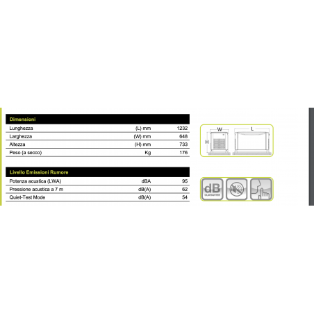 PRAMAC GA10000 10 KVA GPL - 10 KVA GAS NATURALE