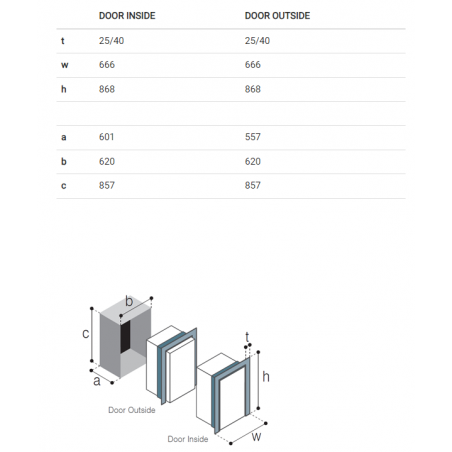VITRIFRIGO DW180 OCX2 DTX IM Frigoriferi-congelatori