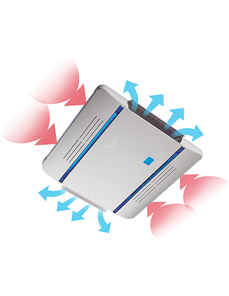 Condizionatore Telair SILENT PLUS 5400H 5800 BTU