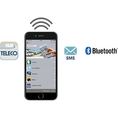 TELAIR TIG 6000B COMPACT INVERTER GENERATORE PER CAMPER E CARAVAN A BENZINA TELAIR TIG 6000B COMPACT INVERTER GENERATORE PER CAMPER E CARAVAN A BENZINA