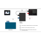 Interface RAYMARINE