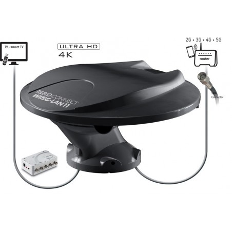 TELECO-Connect - WING-LAN11 Antenna Omnidirezionale
