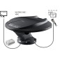 TELECO-Connect - WING-LAN11 Omnidirectional Antenna