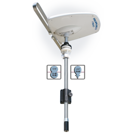 TELECO TELAIR TeleplusX2-51VU Antenna terrestre Digitale e Analogica
