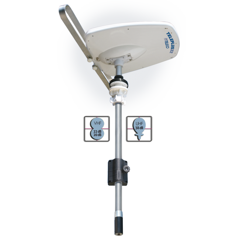 TELECO TELAIR TeleplusX2-110VU Antenna terrestre Digitale e Analogica