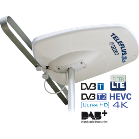 TELECO TELAIR TELEPLUS3G Antenna direttiva