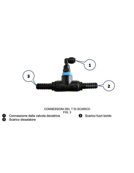 SCHENKER Salinity Monitoring Kit (includes diverter valve) for TOUCH System