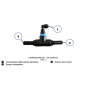 SCHENKER Salinity Monitoring Kit (includes diverter valve) for TOUCH System SCHENKER Salinity Monitoring Kit (includes diverter valve) for TOUCH System