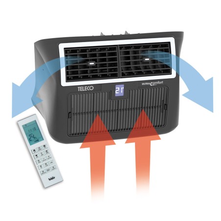 TELECO Ultra Comfort 6000 | Manel Service