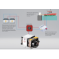 Thermowell AIRJET12+ Air Conditioner 12V 9000 BTU/h 