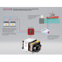 Thermowell AIRJET24 Air Conditioner 24V 7400 BTU/h