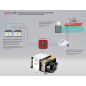 Thermowell AIRJET24+ Air Conditioner 24V 11,400 BTU/h   