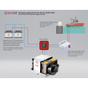 Thermowell AIRJET24 Air Conditioner 24V 7400 BTU/h