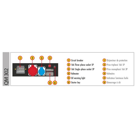 TECNOGEN LD7500TE Gruppo Elettrogeno Trifase 7.3KVA TECNOGEN LD7500TE Gruppo Elettrogeno Trifase 7.3KVA