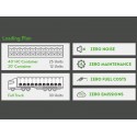 LUXTOWER LUXB1 Torre Faro LED IP69K 4x100W