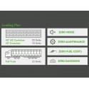 LUXTOWER LUX C23Battery Torre Faro LED 4x100W