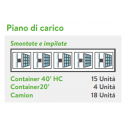 LUXTOWER LUX SOLAR Torre Faro LED IP69K 4x65W