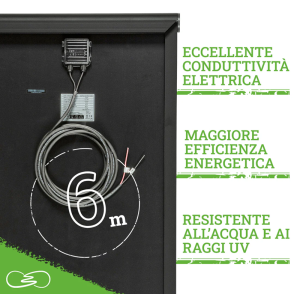 MOSCATELLI 100W BLACK BOOST Solar Panel 10Kg