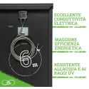 MOSCATELLI 120W BLACK BOOST Solar Panel 9.5Kg