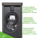 MOSCATELLI 120W SLIM BLACK BOOST Pannello Solare 9.5Kg