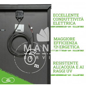 MOSCATELLI 200W BLACK BOOST Solar Panel 13Kg