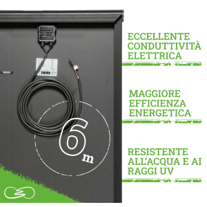 MOSCATELLI 200W BLACK BOOST Solar Panel 13Kg