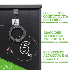 MOSCATELLI 240W BLACK BOOST Pannello Solare 14.5Kg