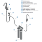 SCHENKER Sistema Pick&Drink Purificatore Acqua 