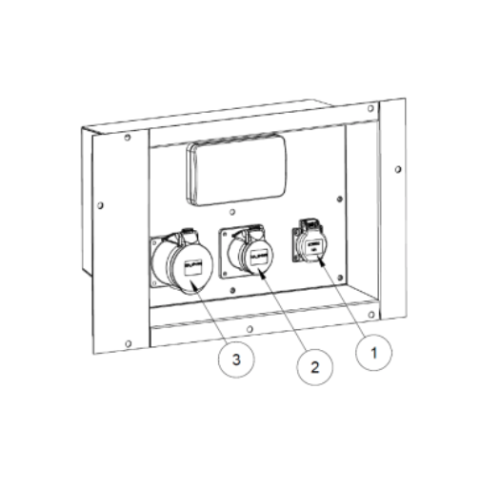 Quadro Prese  kit 32A