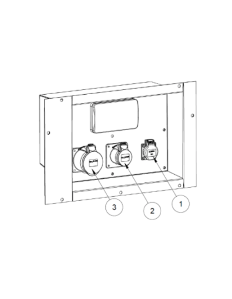 Quadro Prese  kit 32A