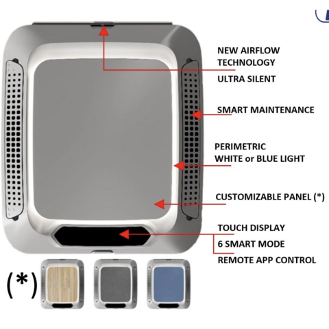 Condizionatore Off By Indel B Plein-Aircon 12V