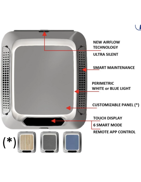Condizionatore Off By Indel B Plein-Aircon 12V