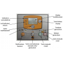 WFM QUADRO COMANDI AUTOMATICO QIA430