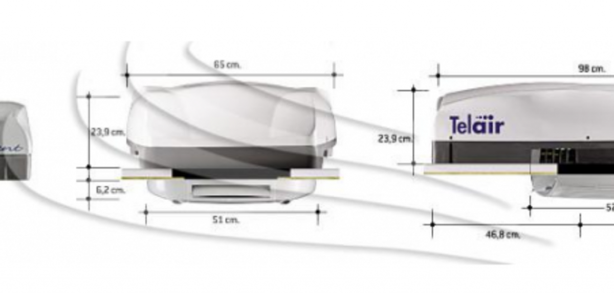 condizionatori per camper 1200x574