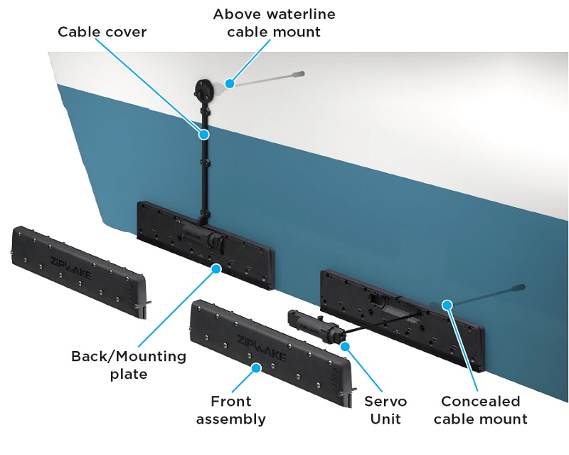 zipwake interceptors3