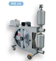 Pompa Peristaltica REVELLO RPE250