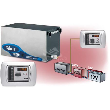 TELAIR ENERGY 2510D manual generator | Manel Service