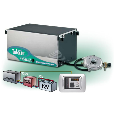 Generatore TELAIR ENERGY 8012G | Manel Service